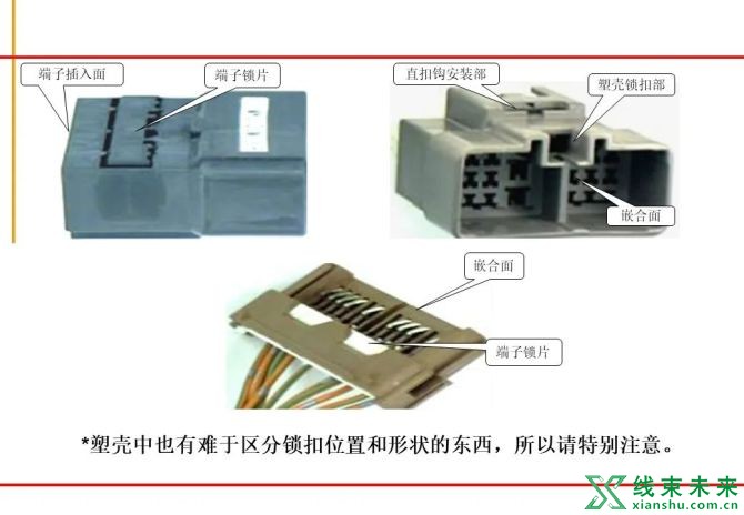 新知达人, 绝对专业！汽车线束制作工艺流程图