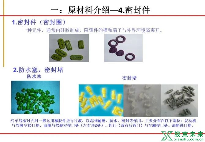 新知达人, 绝对专业！汽车线束制作工艺流程图