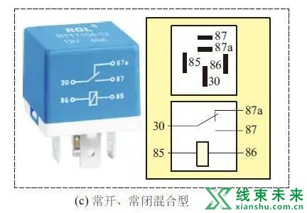 新知达人, 【汽车线束】继电器的结构、工作原理、检测方法