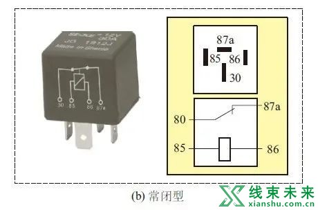 新知达人, 【汽车线束】继电器的结构、工作原理、检测方法