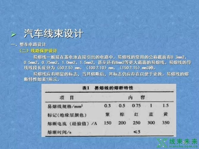 新知达人, 汽车线束生产的开发工作培训资料详解