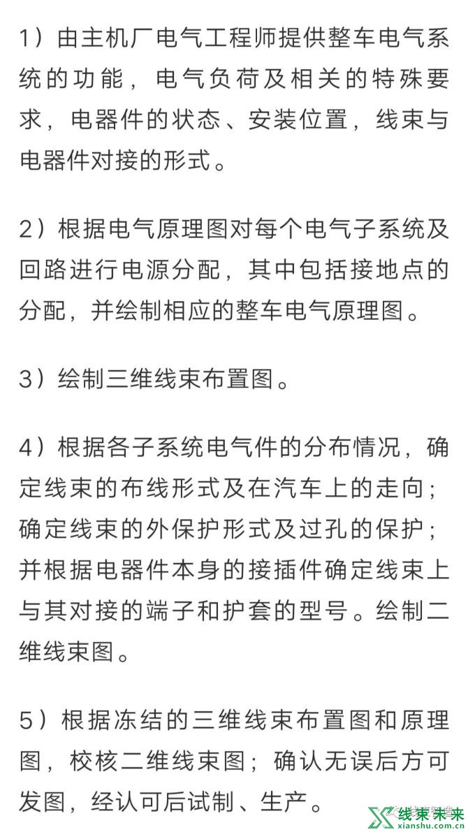 新知达人, 汽车线束的三维布局设计可靠性研究