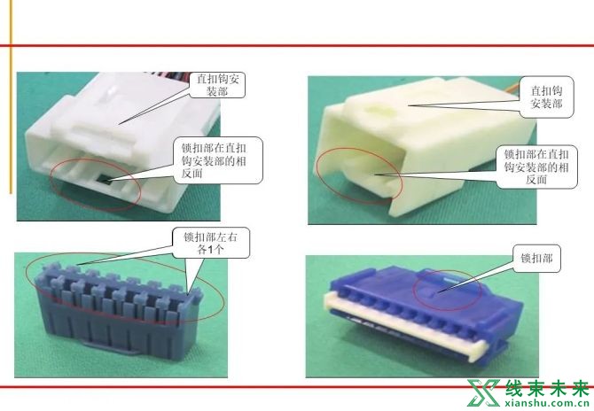 新知达人, 绝对专业！汽车线束制作工艺流程图.pptx