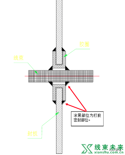 新知达人, 【汽车线束】装配及密封作业指导书（完）