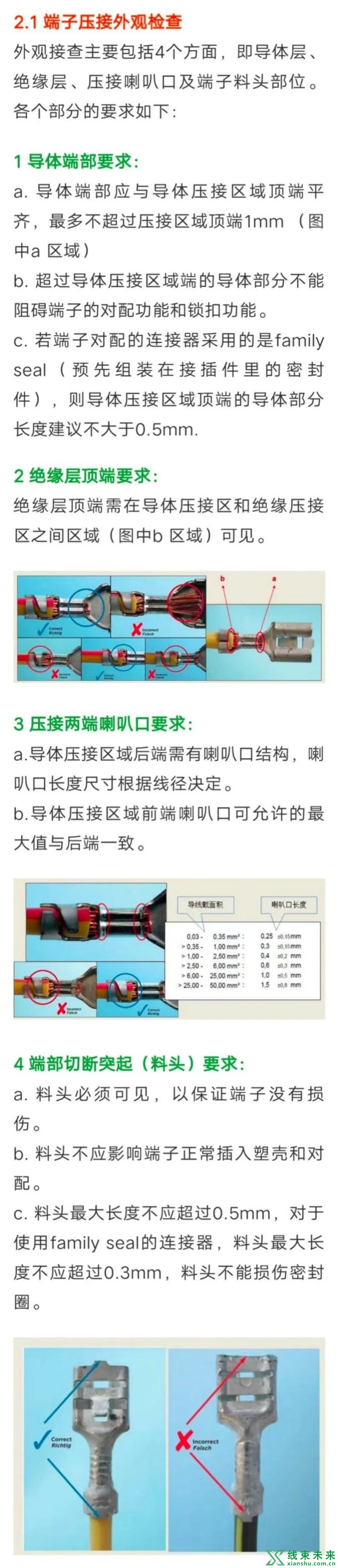 新知达人, 汽车线束端子的压接及压接质量检查