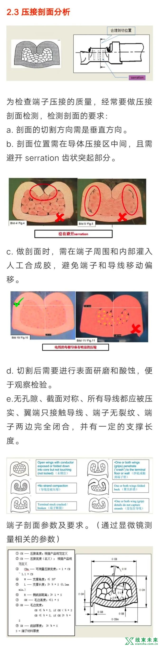 新知达人, 汽车线束端子的压接及压接质量检查