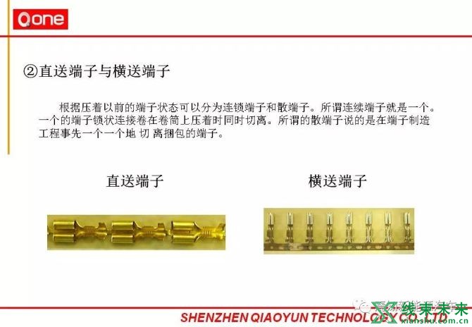 新知达人, 汽车线束部培训详细资料