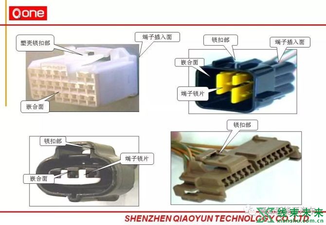 新知达人, 汽车线束部培训详细资料