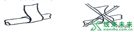 新知达人, 【汽车线束】包扎缠胶布最全手法讲解