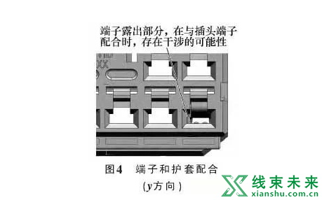 新知达人, 汽车线束端子退针原因分析