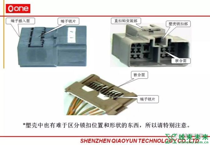 新知达人, 技术｜汽车线束制作工艺流程及不良鉴别