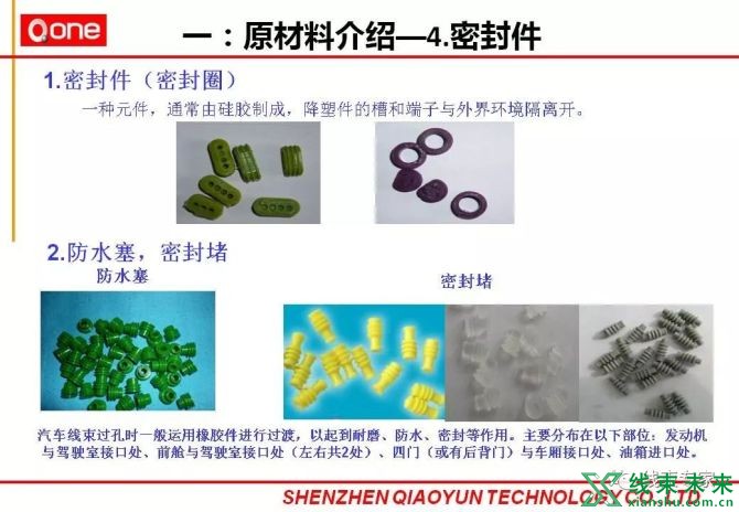 新知达人, 技术｜汽车线束制作工艺流程及不良鉴别