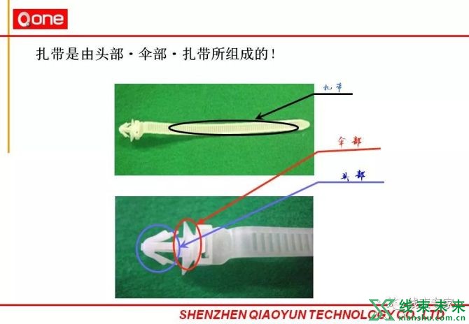 新知达人, 技术｜汽车线束制作工艺流程及不良鉴别