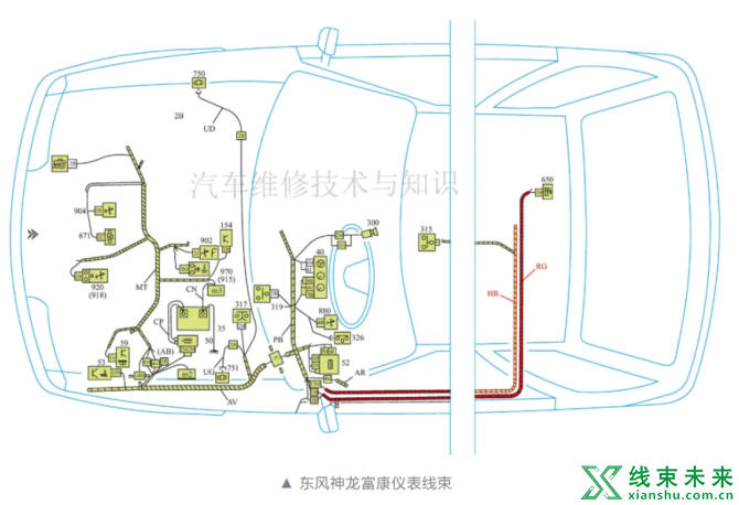 新知达人, 【汽车线束】汽车电路图的识读方法（下）