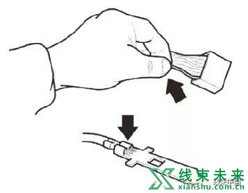 新知达人, 汽车线束的种类、故障模式、检查方法