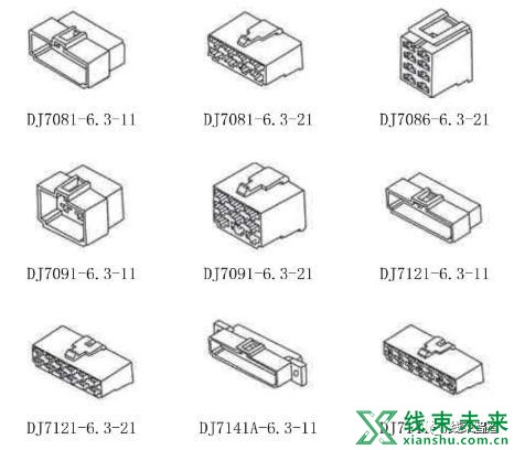 新知达人, 【汽车线束】接插件图表