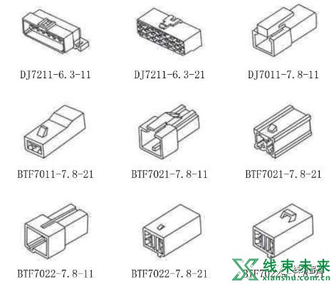 新知达人, 【汽车线束】接插件图表