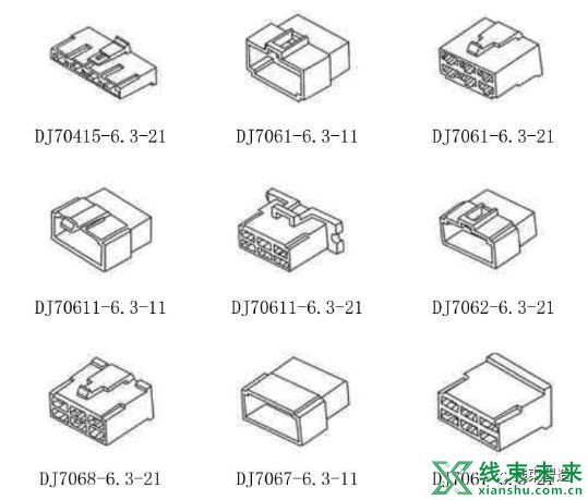 新知达人, 【汽车线束】接插件图表