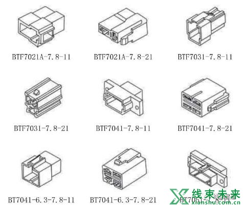 新知达人, 【汽车线束】接插件图表