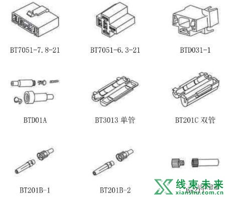 新知达人, 【汽车线束】接插件图表