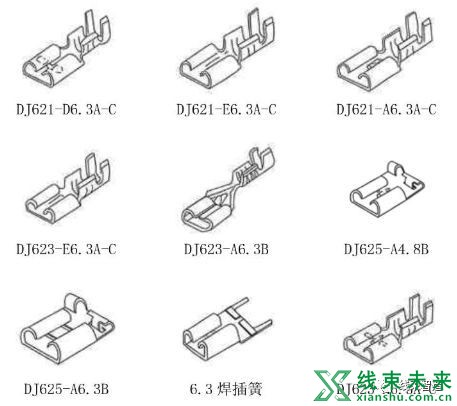 新知达人, 【汽车线束】接插件图表