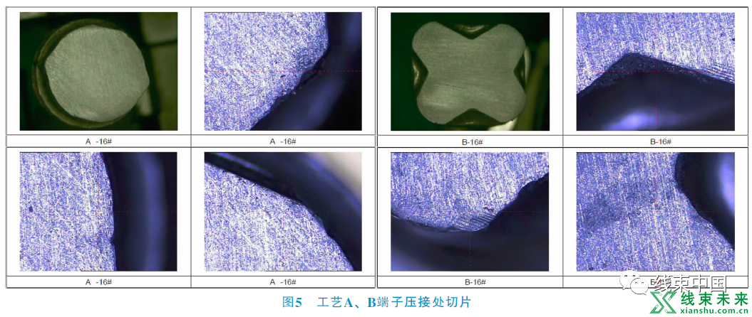 铝电源线在轻型商用车上的应用