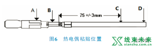 铝电源线在轻型商用车上的应用