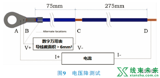 铝电源线在轻型商用车上的应用