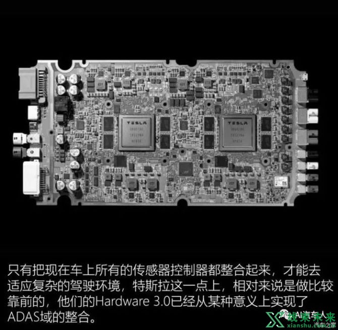 新知达人, 自动驾驶不靠谱？L3背后隐藏着什么秘密