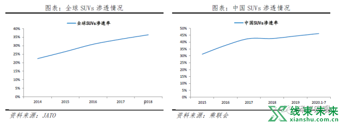 新知达人, 特斯拉的秘密：科技综合体崛起