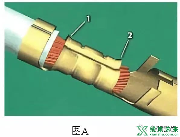 新知达人, 线缆及线束组件检验标准（二）