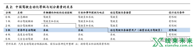 新知达人, 深度详解域控制器！