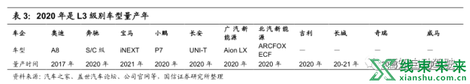 新知达人, 深度详解域控制器！