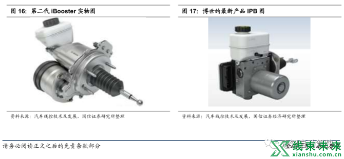 新知达人, 深度详解域控制器！