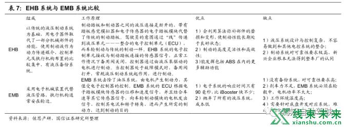 新知达人, 深度详解域控制器！