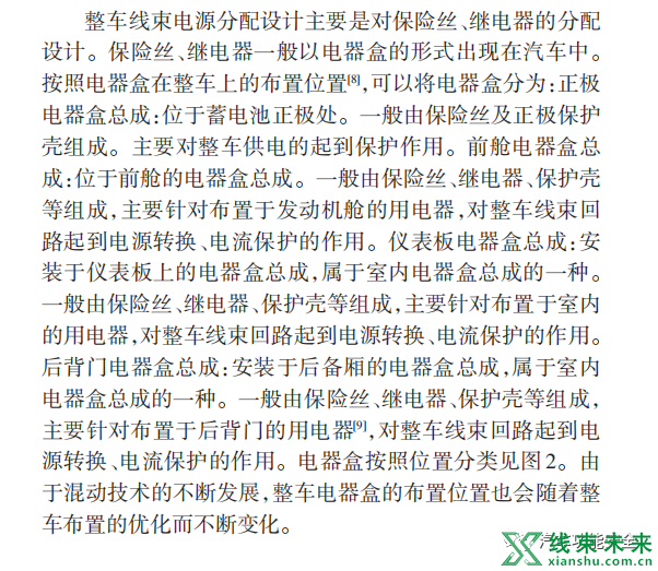 新知达人, 基于新架构的智能汽车整车线束设计研究