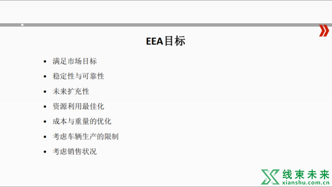 新知达人, 汽车电子电气架构解析