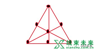 新知达人, 【质量】来料检验远比你想象的还要重要！