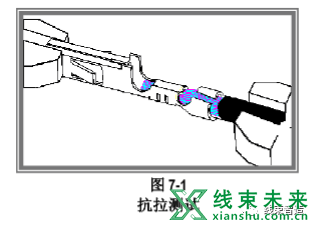 新知达人, 【端子】压接步骤及测量细节介绍