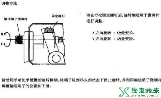 新知达人, 【端子】端子机模具调试方法