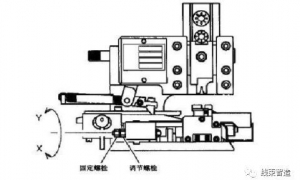 【端子】端子机模具调试方法