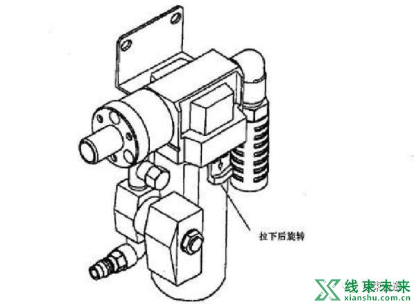 新知达人, 【端子】端子机模具调试方法