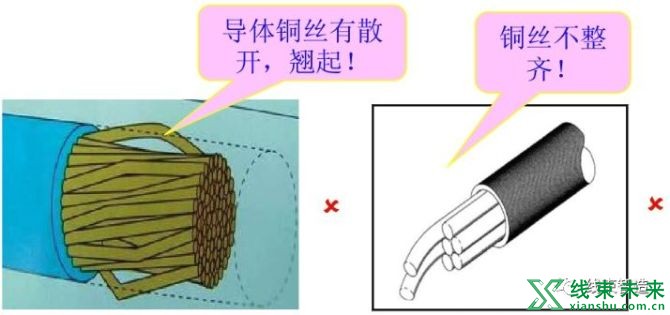 新知达人, 【剖面分析】端子外观不良