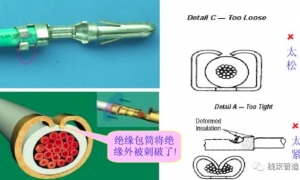 端子铆压外观判定与压着不良分析