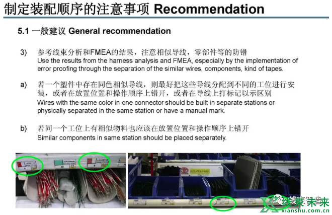 新知达人, 线束制造流程设计解读