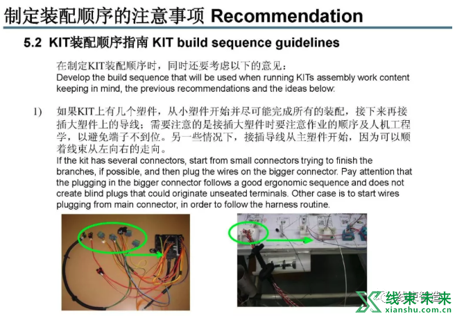 新知达人, 线束制造流程设计解读