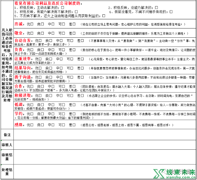 新知达人, 为什么我们总需要招收有经验的人？