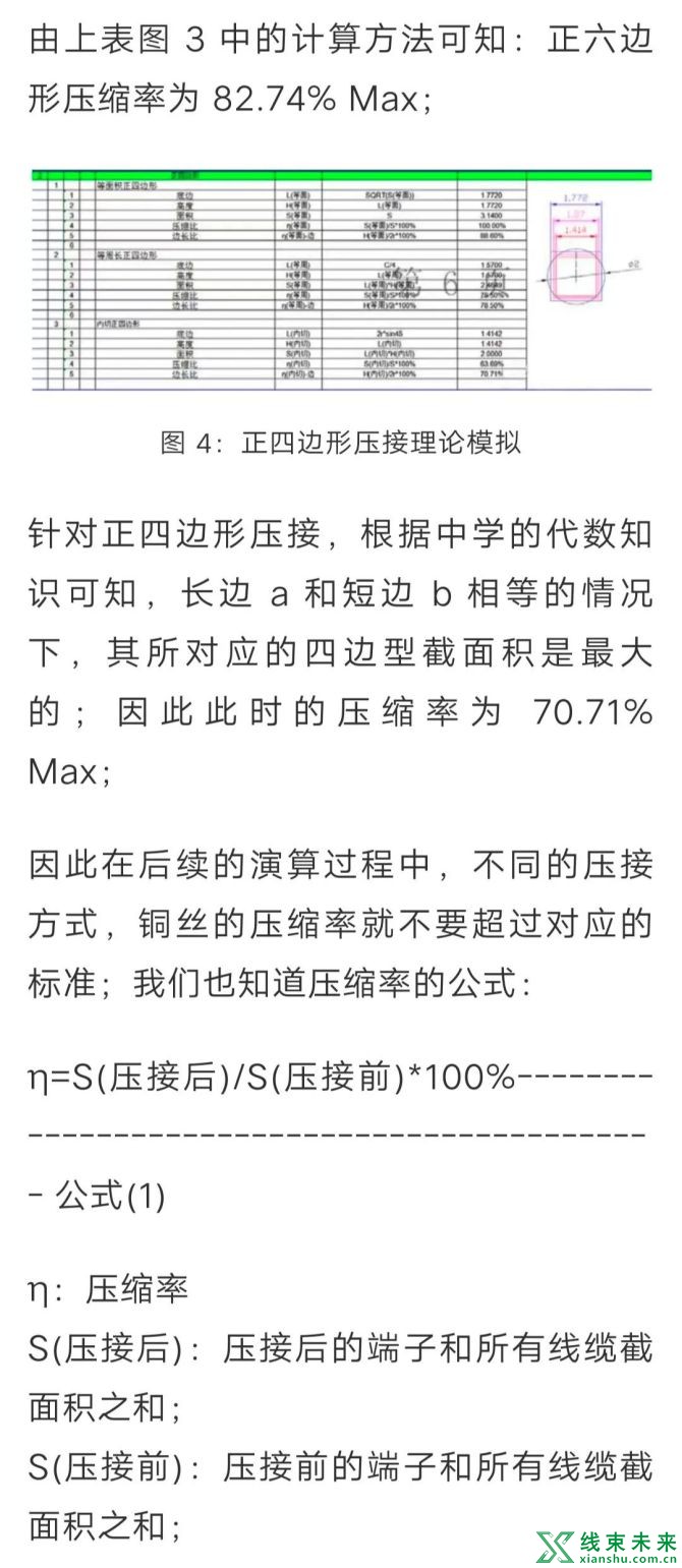 新知达人, 端子压接尺寸的快速计算