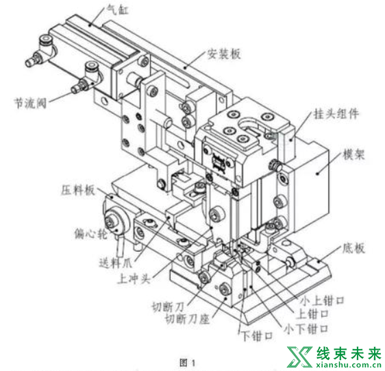 新知达人, 常用端子压接模具结构及使用说明书