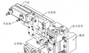 常用端子压接模具结构及使用说明书